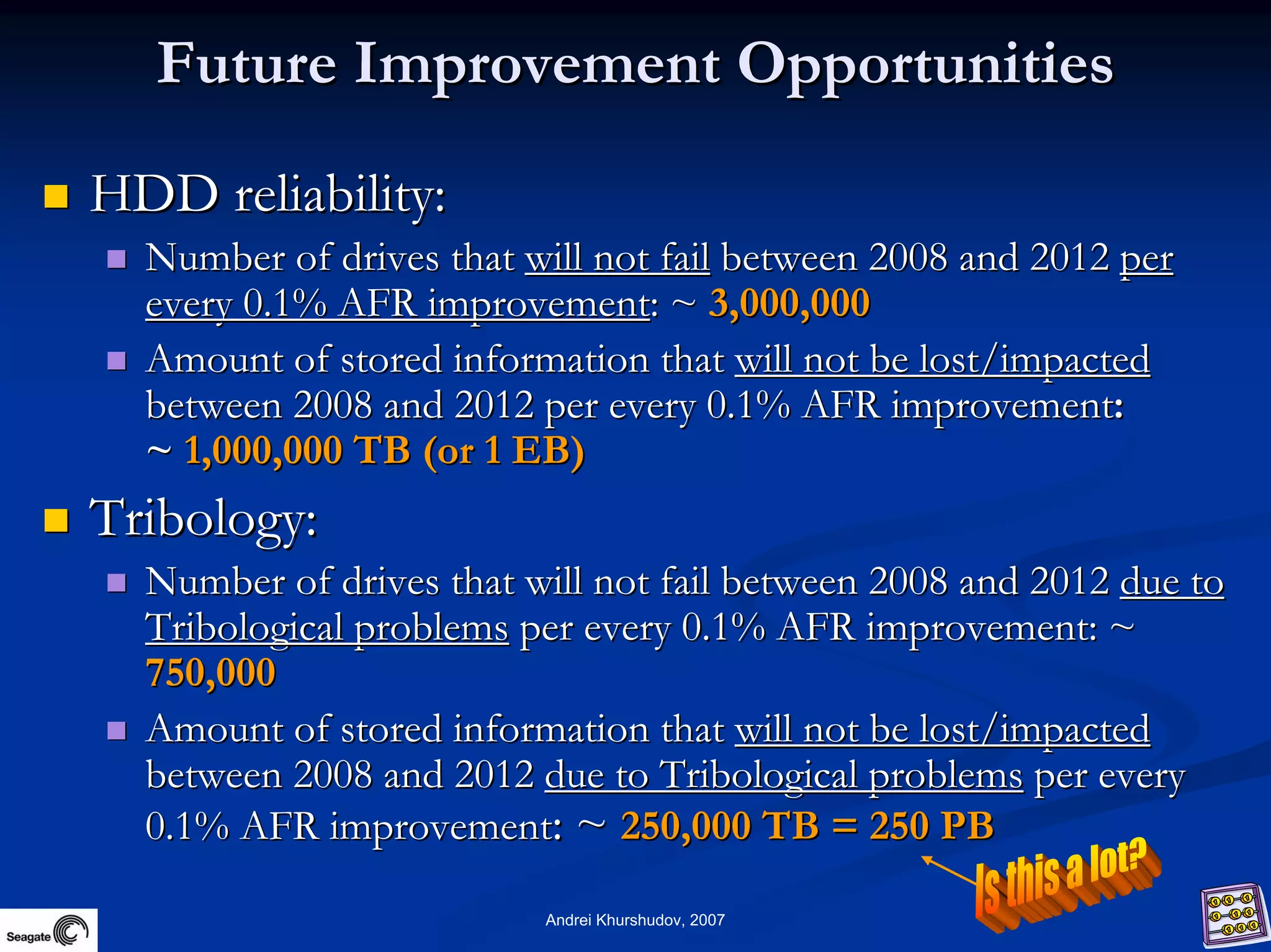 Future Information Growth And Storage Device Reliability 2007