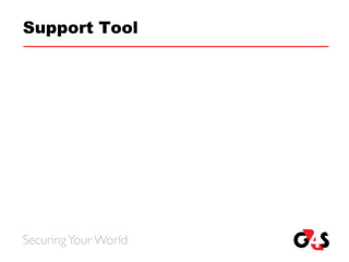 Touchcom Sales Presentation