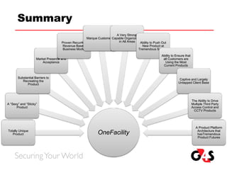 Touchcom Sales Presentation