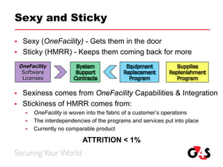 Touchcom Sales Presentation