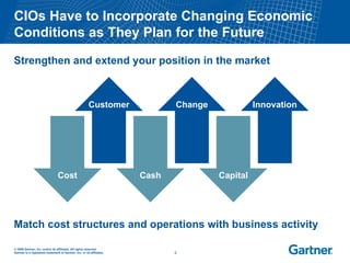 CIOs Have to Incorporate Changing Economic Conditions as They Plan for the Future  Strengthen and extend your position in the market Match cost structures and operations with business activity Customer Change Innovation Cost Cash Capital 