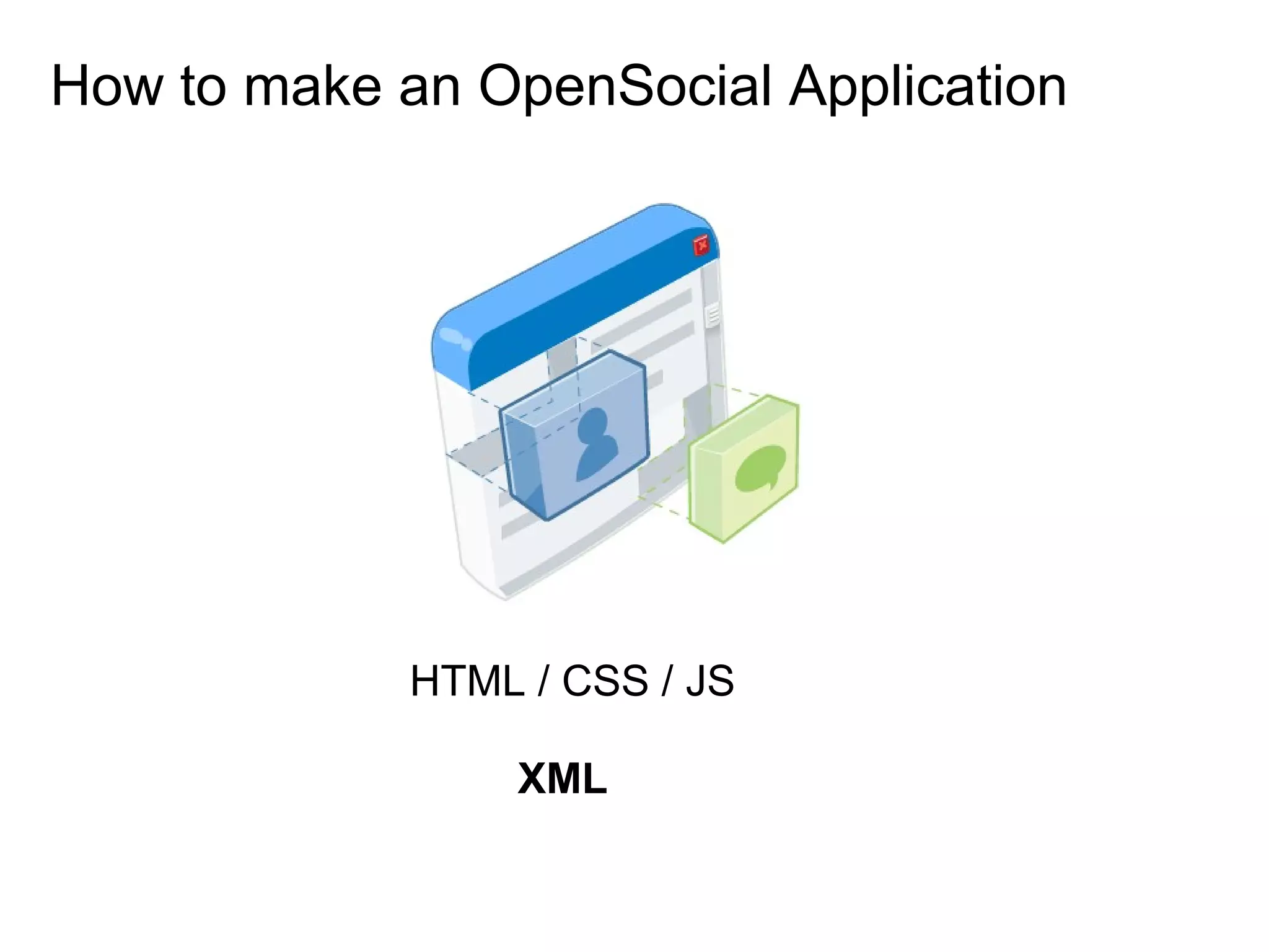 How to make an OpenSocial Application
HTML / CSS / JS
XML
 
