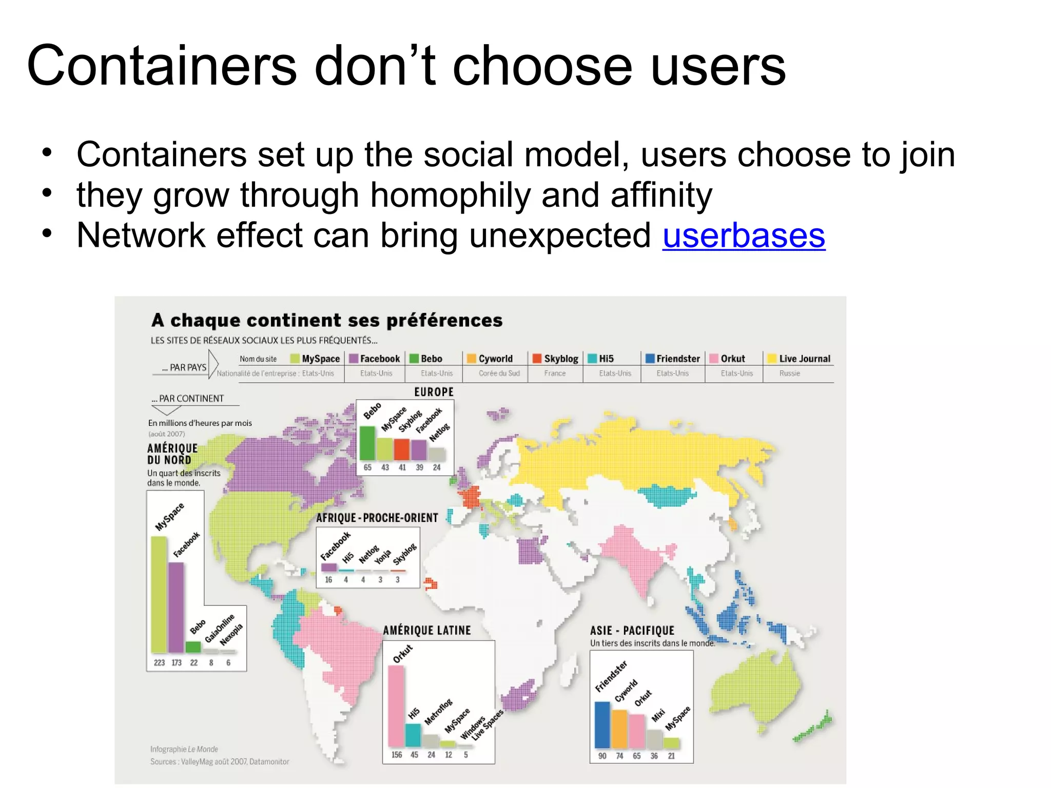 Containers don’t choose users
• Containers set up the social model, users choose to join
• they grow through homophily and affinity
• Network effect can bring unexpected userbases
 