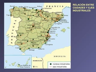 RELACIÓN ENTRE CIUDADES Y EJES INDUSTRIALES 