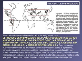 El modelo urbano actual tiene cien años de antigüedad, pero  EL PROCESO DE URBANIZACIÓN DEL PLANETA COMENZÓ HACE VARIOS MILENIOS EN ANTIGUAS CIVILIZACIONES COMO LA EGIPCIA (3.000 A.C.), MESOPOTAMIA (4.000 A.C.), VALLE DEL INDO (2.500 A.C.), VALLE DEL RÍO AMARILLO (2.000 A.C.) Y AMÉRICA CENTRAL (500 A.C.).   Eran pequeños núcleos en los cuales se mezclaban diversas actividades como la agricultura, comercio, servicios religiosos, políticos y administrativos. Una civilización muy urbanizada como fue la romana, consiguió tener un capital: Roma, con un millón de habitantes, sin embargo, el crecimiento urbano, ha tenido que esperar hasta el siglo XIX, para ofrecer otra ciudad, Londres, con la misma cantidad de habitantes.  