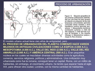 El modelo urbano actual tiene cien años de antigüedad, pero  EL PROCESO DE URBANIZACIÓN DEL PLANETA COMENZÓ HACE VARIOS MI...