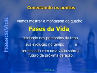Fases da Vida Conectando os pontos Vamos mostrar a montagem do quadro Fases da Vida , iniciando nos primórdios da tribo, sua evolução no tempo  e terminando com uma visão sobre o futuro da próxima geração. 