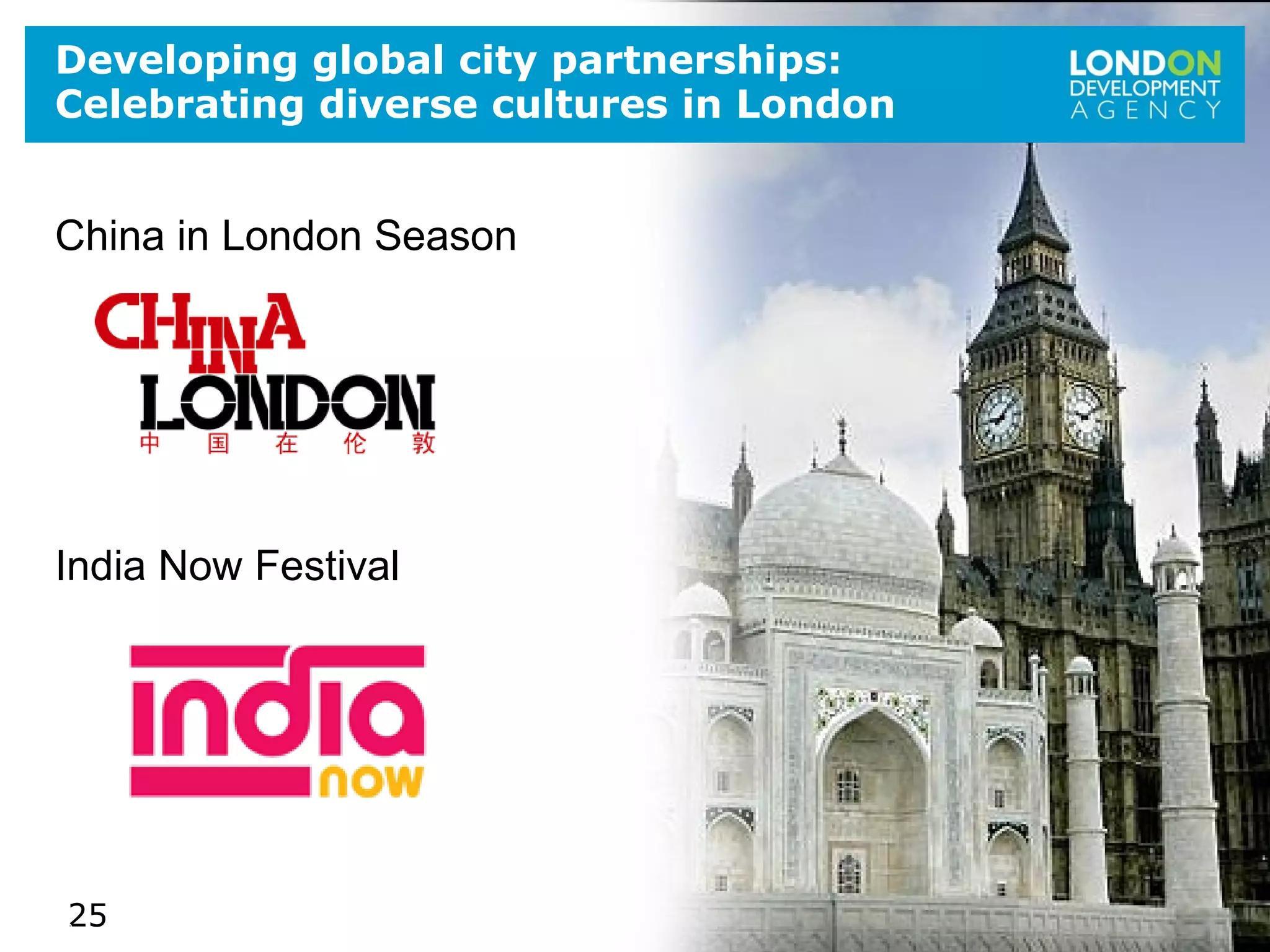 2525
Developing global city partnerships:
Celebrating diverse cultures in London
China in London Season
India Now Festival
 