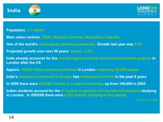 14
India
Population: 1.1 billion
Main urban centres: Delhi, Mumbai, Chennai, Bangalore, Calcutta
One of the world's most rapidly growing economies. Growth last year was 9.2%
Projected growth over next 40 years: approx. 6.0%
India already accounts for the second highest number of inward investment projects in
London after the US
Approx. 10,000 Indian-owned businesses in London employing 49,000 people
India’s overseas investment in Europe has multiplied ten times in the past 8 years
In 2006 there were 230,000 visitors to London from India, up from 166,000 in 2005.
Indian students account for the 4th
highest proportion of international students studying
in London. In 2005/06 there were 4,320 Indians studying in the capital.
Source: Think London
 