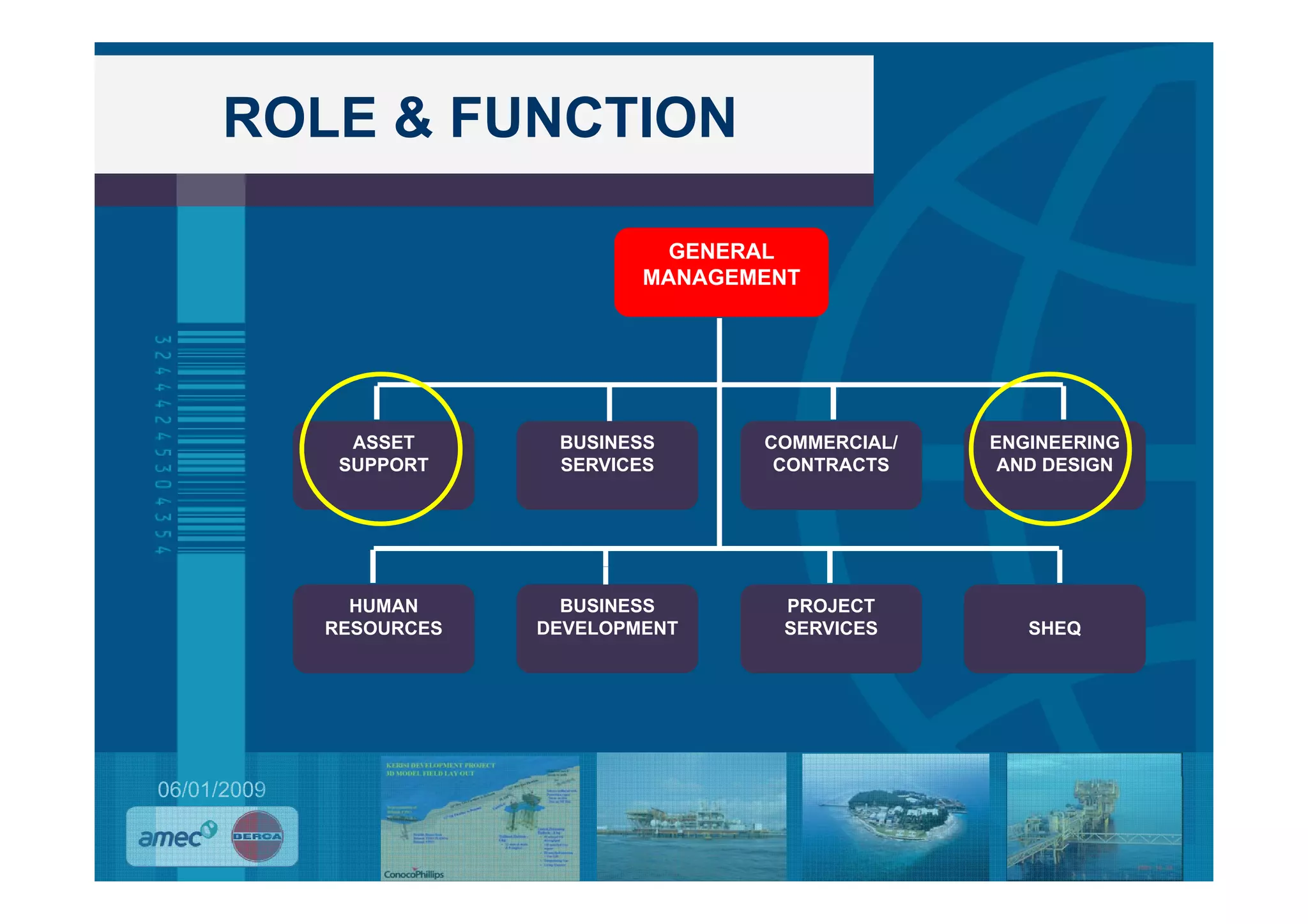 Engineering Company overview and Process Engineer's Role | PDF