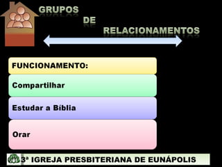 3ª IGREJA PRESBITERIANA DE EUNÁPOLIS 