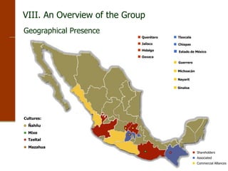    Shareholders    Associated    Commercial Alliances    Querétaro    Jalisco    Hidalgo    Oaxaca    Tlaxcala    Chiapas    Estado de México    Guerrero    Michoacán    Nayarit    Sinaloa Geographical Presence VIII. An Overview of the Group Ñahñu Cultures: Mixe Tzeltal Mazahua 