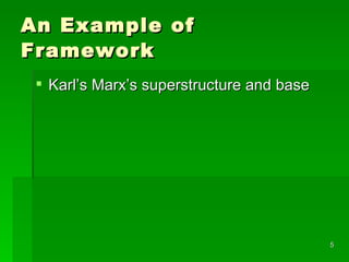 An Example of  Framework   Karl’s Marx’s superstructure and base 