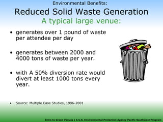 Environmental Benefits:   Reduced Solid Waste Generation A typical large venue: generates over 1 pound of waste per attendee per day  generates between 2000 and 4000 tons of waste per year.  with A 50% diversion rate would divert at least 1000 tons every year. Source: Multiple Case Studies, 1996-2001 