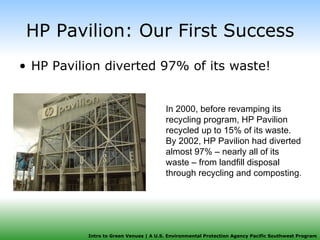 HP Pavilion: Our First Success HP Pavilion diverted 97% of its waste! In 2000, before revamping its  recycling program, HP Pavilion  recycled up to 15% of its waste.  By 2002, HP Pavilion had diverted  almost 97% – nearly all of its  waste – from landfill disposal  through recycling and composting .  