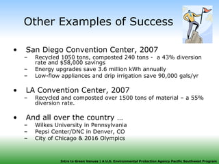 Other Examples of Success San Diego Convention Center, 2007  Recycled 1050 tons, composted 240 tons -  a 43% diversion rate and $58,000 savings Energy upgrades save 3.6 million kWh annually Low-flow appliances and drip irrigation save 90,000 gals/yr  LA Convention Center, 2007  Recycled and composted over 1500 tons of material – a 55%  diversion rate.  And all over the country … Wilkes University in Pennsylvania Pepsi Center/DNC in Denver, CO City of Chicago & 2016 Olympics  
