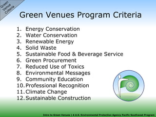 Green Venues Program Criteria Energy Conservation Water Conservation Renewable Energy Solid Waste Sustainable Food & Beverage Service Green Procurement Reduced Use of Toxics Environmental Messages Community Education Professional Recognition Climate Change Sustainable Construction Green  Venue  Criteria 