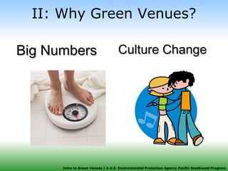 II: Why Green Venues? Big Numbers   Culture Change 