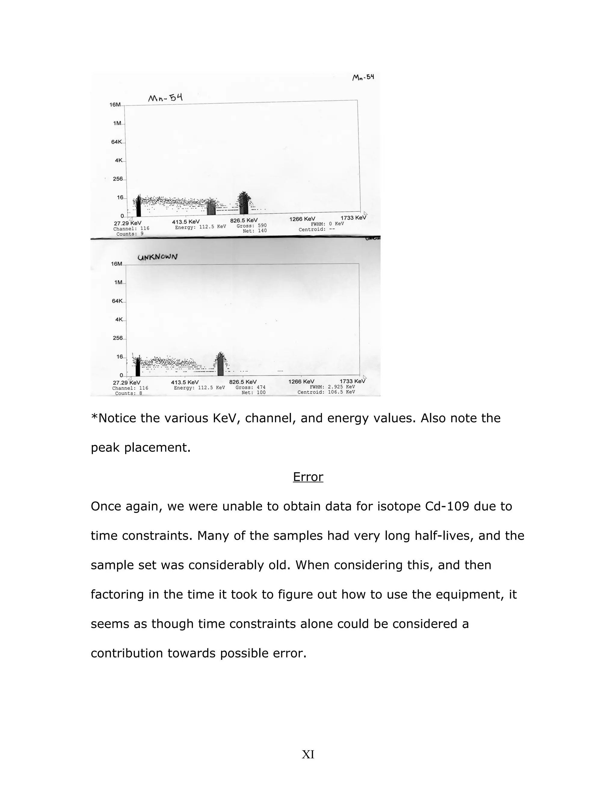 *Notice the various KeV, channel, and energy values. Also note the
peak placement.
Error
Once again, we were unable to obtain data for isotope Cd-109 due to
time constraints. Many of the samples had very long half-lives, and the
sample set was considerably old. When considering this, and then
factoring in the time it took to figure out how to use the equipment, it
seems as though time constraints alone could be considered a
contribution towards possible error.
XI
 