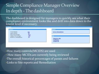 Gartner Briefing Simple Compliance Manager Nu Opus PPT