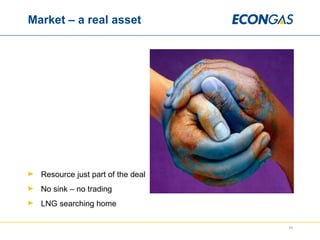 Market – a real asset Resource just part of the deal No sink – no trading LNG searching home 