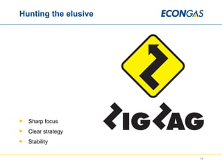 Hunting the elusive Sharp focus Clear strategy Stability 