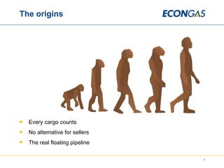 The origins Every cargo counts No alternative for sellers The real floating pipeline 