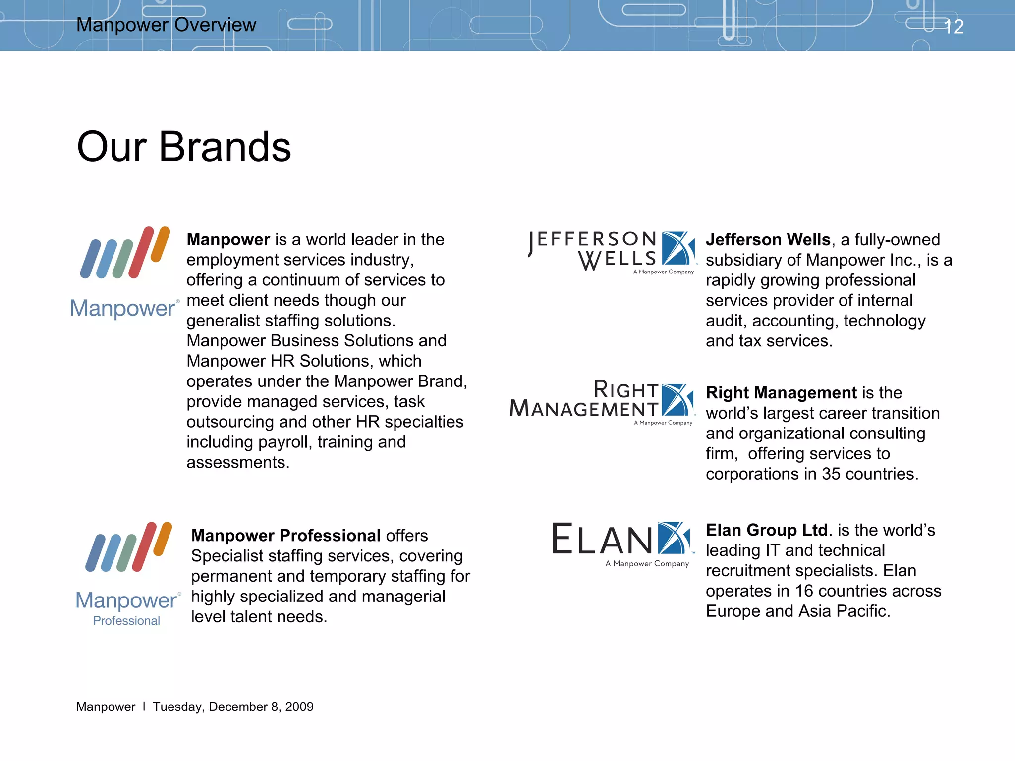 Our Brands Manpower  is a world leader in the employment services industry, offering a continuum of services to meet client needs though our generalist staffing solutions.  Manpower Business Solutions and Manpower HR Solutions, which operates under the Manpower Brand, provide managed services, task outsourcing and other HR specialties including payroll, training and assessments. Manpower Professional  offers Specialist staffing services, covering permanent and temporary staffing for highly specialized and managerial level talent needs. Jefferson Wells , a fully-owned subsidiary of Manpower Inc., is a rapidly growing professional services provider of internal audit, accounting, technology and tax services.  Right Management  is the world’s largest career transition and organizational consulting firm,  offering services to corporations in 35 countries.  Elan Group Ltd . is the world’s leading IT and technical recruitment specialists. Elan operates in 16 countries across Europe and Asia Pacific. 