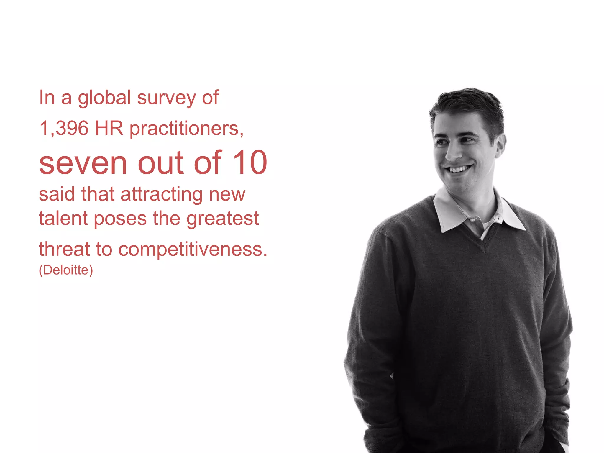 Monday, June 8, 2009 In a global survey of 1,396 HR practitioners,   seven out of 10   said that attracting new talent poses the greatest threat to competitiveness.   (Deloitte) 