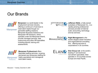 Our Brands Manpower  is a world leader in the employment services industry, offering a continuum of services to meet client needs though our generalist staffing solutions.  Manpower Business Solutions and Manpower HR Solutions, which operates under the Manpower Brand, provide managed services, task outsourcing and other HR specialties including payroll, training and assessments. Manpower Professional  offers Specialist staffing services, covering permanent and temporary staffing for highly specialized and managerial level talent needs. Jefferson Wells , a fully-owned subsidiary of Manpower Inc., is a rapidly growing professional services provider of internal audit, accounting, technology and tax services.  Right Management  is the world’s largest career transition and organizational consulting firm,  offering services to corporations in 35 countries.  Elan Group Ltd . is the world’s leading IT and technical recruitment specialists. Elan operates in 16 countries across Europe and Asia Pacific. 