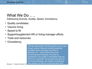 What We Do .. .. Addressing Scarcity, Quality, Speed, Consistency Quality candidates Volume hiring Speed to fill Support/supplement HR or hiring manager efforts Tools and resources Consistency “ We had attempted to fill this position on our own though various methods including spending countless hours reviewing resumes on Monster.com.  These efforts were time consuming and frustrating. We were so impressed in the quality of candidates that you sent to us, that when the process was down to two final candidates, we created an additional new position so that we could hire them both.” 