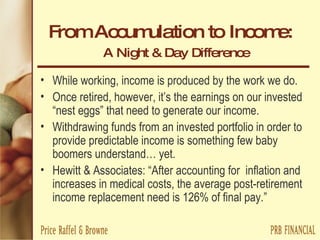From Accumulation to Income:    A Night & Day Difference While working, income is produced by the work we do. Once retired, however, it’s the earnings on our invested “nest eggs” that need to generate our income. Withdrawing funds from an invested portfolio in order to provide predictable income is something few baby boomers understand… yet. Hewitt & Associates: “After accounting for  inflation and increases in medical costs, the average post-retirement income replacement need is 126% of final pay.” 