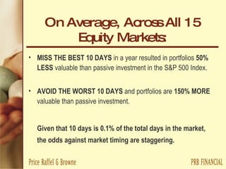 On Average, Across All 15 Equity Markets: MISS THE BEST 10 DAYS  in a year resulted in portfolios  50%   LESS  valuable than passive investment in the S&P 500 Index. AVOID THE WORST 10 DAYS  and portfolios are  150%   MORE  valuable than passive investment. Given that 10 days is 0.1% of the total days in the market, the odds against market timing are staggering. 