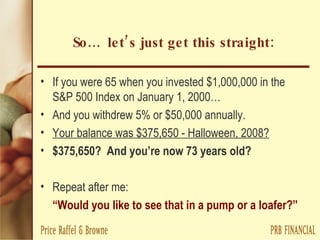 So… let’s just get this straight: If you were 65 when you invested $1,000,000 in the S&P 500 Index on January 1, 2000… And you withdrew 5% or $50,000 annually. Your balance was $375,650 - Halloween, 2008? $375,650?  And you’re now 73 years old? Repeat after me:  “ Would you like to see that in a pump or a loafer?” 