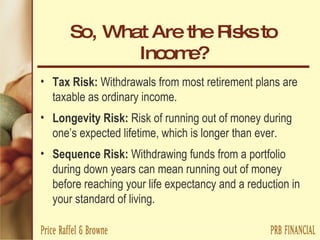 So, What Are the Risks to Income? Tax Risk:  Withdrawals from most retirement plans are taxable as ordinary income. Longevity Risk:  Risk of running out of money during one’s expected lifetime, which is longer than ever. Sequence Risk:  Withdrawing funds from a portfolio during down years can mean running out of money before reaching your life expectancy and a reduction in your standard of living.  