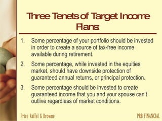 Three Tenets of Target Income Plans: Some percentage of your portfolio should be invested in order to create a source of tax-free income available during retirement. Some percentage, while invested in the equities market, should have downside protection of guaranteed annual returns, or principal protection. Some percentage should be invested to create guaranteed income that you and your spouse can’t outlive regardless of market conditions. 