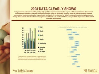 2008 DATA CLEARLY SHOWS Today’s economic indicators are unlikely to adequately report the various inconsistencies that may very well be prevalent in times of inconsistent inconsistencies, regardless of how other intervening factors may or may not be indicated, insomuch as one can forecast equilibrium under the unprecedented economic conditions that may continue to develop with the constraints of our global financial markets and ongoing dependence of foreign oil and domestic derivatives that have engaged our sensibilities to such an extent that it may not be possible to stop the flood of data that will continue to be misreported. Today’s economic indicators are unlikely to adequately report  the various inconsistencies that may very well be prevalent in  times of inconsistent inconsistencies, regardless of how other. 