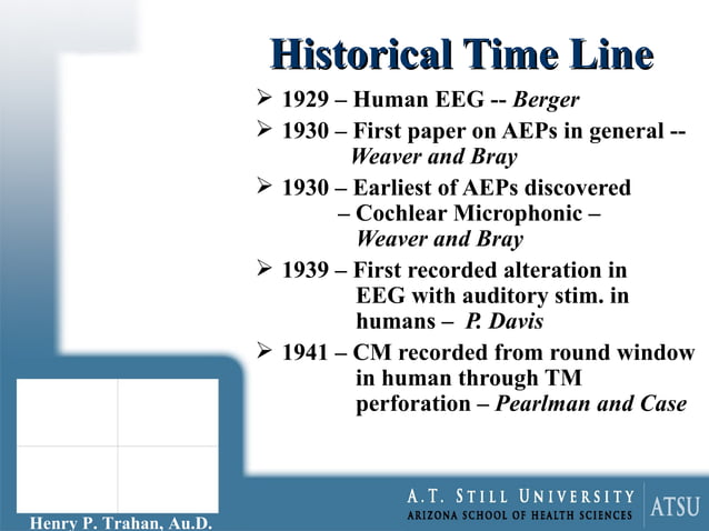 General Principles Part 1 Historical And Classifications | PPT