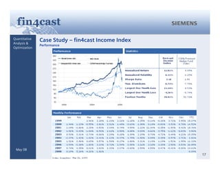 Generating Alpha Based On Forecasts Integrated Active Asset Management Mitev Kuehrer