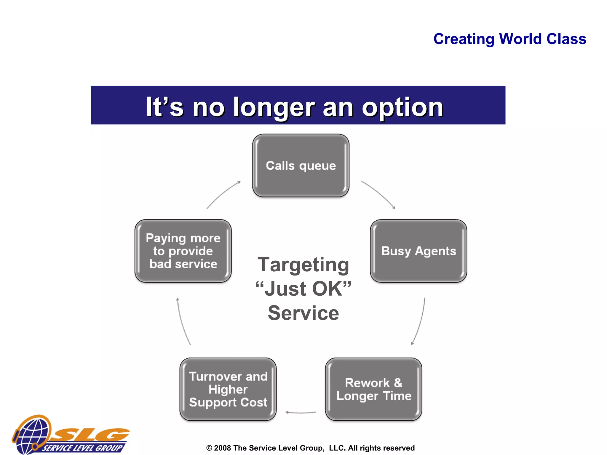 Creating World Class It’s no longer an option  Targeting “Just OK” Service 