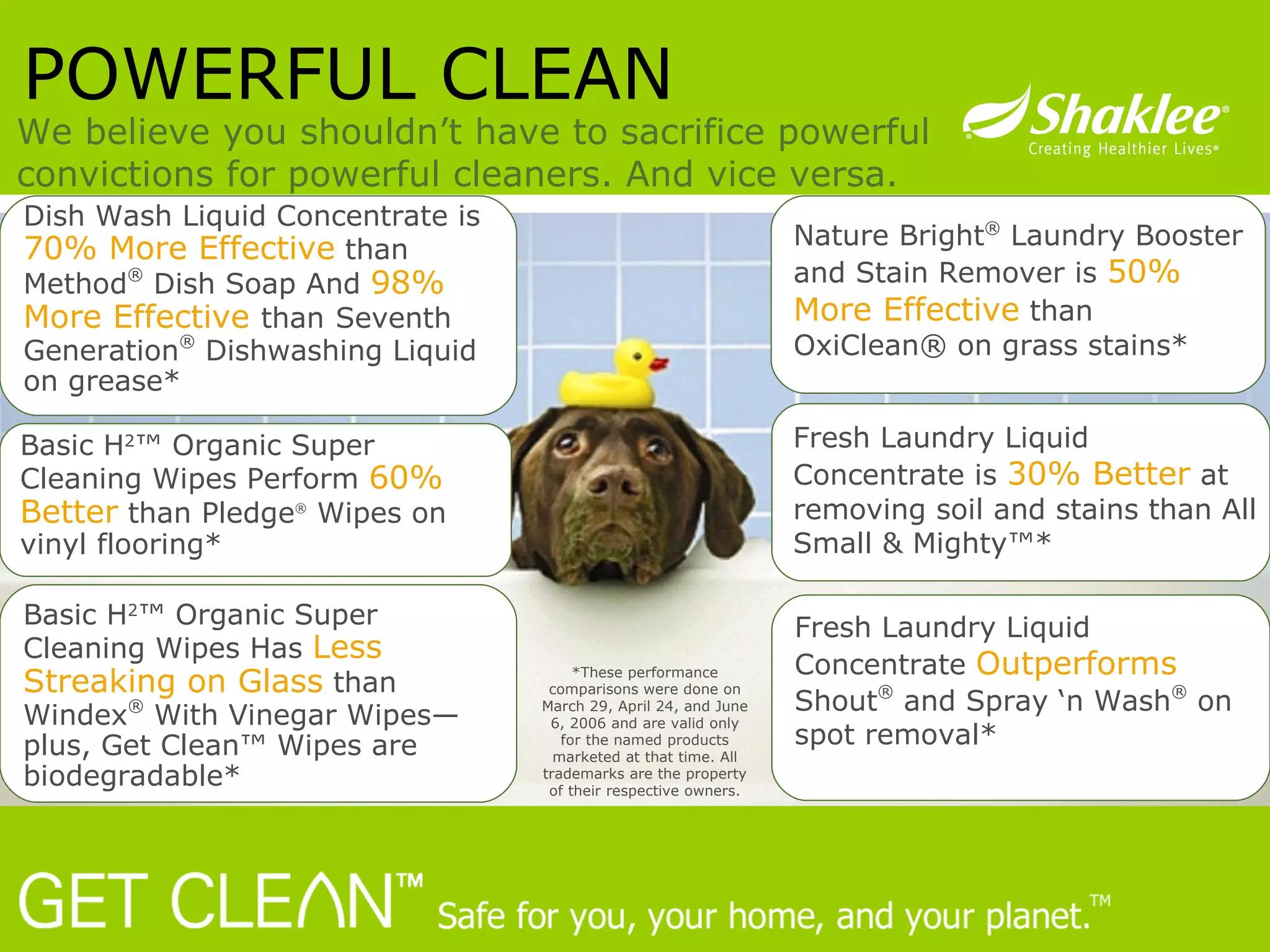 POWERFUL CLEAN We believe you shouldn’t have to sacrifice powerful  convictions for powerful cleaners. And vice versa.   Dish Wash Liquid Concentrate is  70% More Effective  than Method ®  Dish Soap And  98% More Effective  than   Seventh Generation ®  Dishwashing Liquid on grease* Nature Bright ®  Laundry Booster and Stain Remover is  50% More Effective  than OxiClean® on grass stains* Basic H 2 ™ Organic Super Cleaning Wipes Perform  60% Better  than Pledge ®  Wipes on vinyl flooring* Basic H 2 ™ Organic Super Cleaning Wipes Has  Less Streaking on Glass  than Windex ®  With Vinegar Wipes— plus, Get Clean™ Wipes are biodegradable* Fresh Laundry Liquid Concentrate is  30% Better  at removing soil and stains than All Small & Mighty™* Fresh Laundry Liquid Concentrate  Outperforms  Shout ®  and Spray ‘n Wash ®  on spot removal* *These performance comparisons were done on March 29, April 24, and June 6, 2006 and are valid only for the named products marketed at that time. All trademarks are the property of their respective owners. 