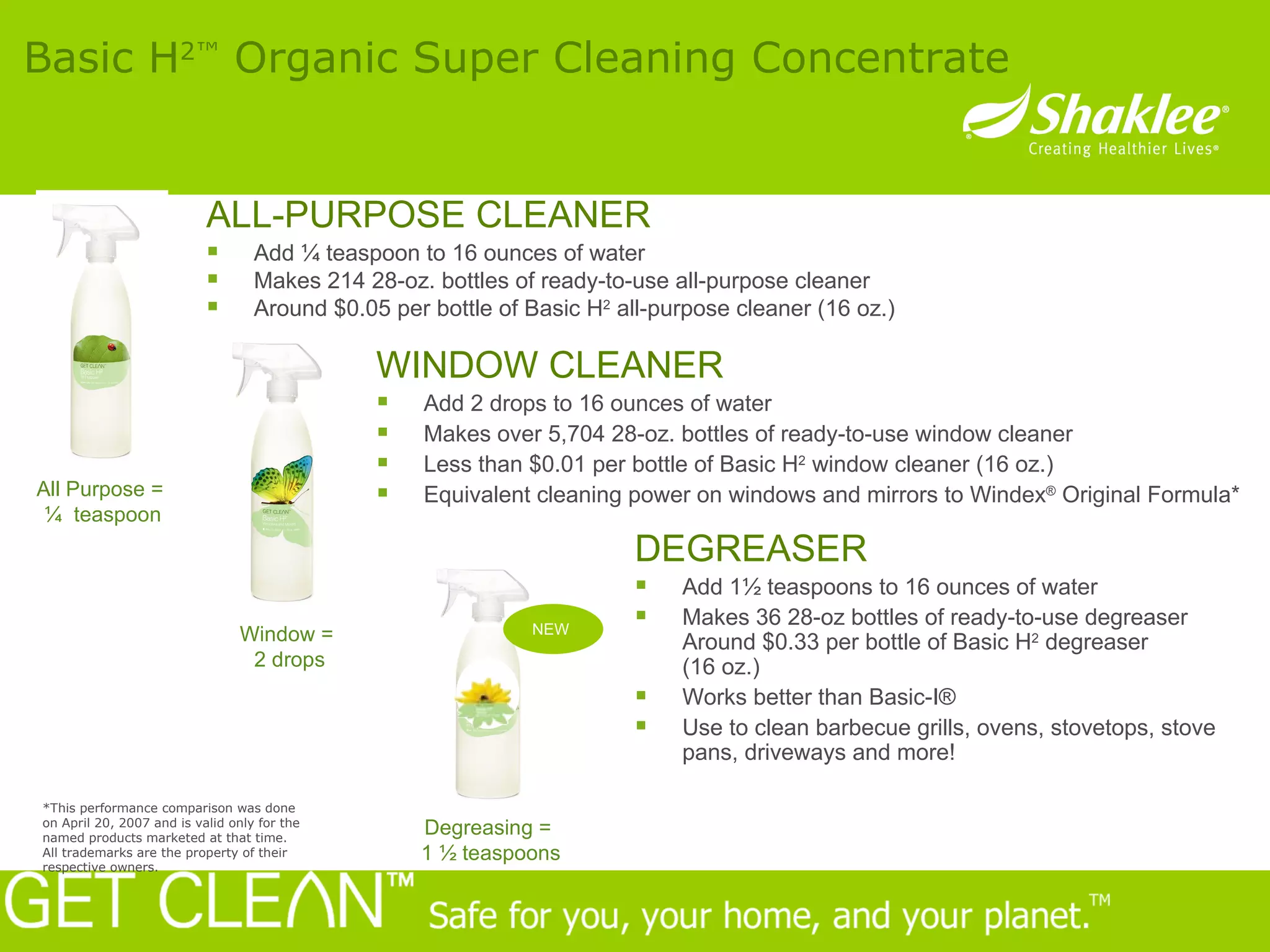 ALL-PURPOSE CLEANER   Add ¼ teaspoon to 16 ounces of water  Makes 214 28-oz. bottles of ready-to-use all-purpose cleaner Around $0.05 per bottle of Basic H 2  all-purpose cleaner (16 oz.) Basic H 2™  Organic Super Cleaning Concentrate All Purpose =  ¼  teaspoon WINDOW CLEANER   Add 2 drops to 16 ounces of water Makes over 5,704 28-oz. bottles of ready-to-use window cleaner Less than $0.01 per bottle of Basic H 2  window cleaner (16 oz.) Equivalent cleaning power on windows and mirrors to Windex ®  Original Formula* *This performance comparison was done on April 20, 2007 and is valid only for the named products marketed at that time. All trademarks are the property of their respective owners. Window =  2 drops Degreasing =  1 ½ teaspoons NEW DEGREASER   Add 1½ teaspoons to 16 ounces of water Makes 36 28-oz bottles of ready-to-use degreaser Around $0.33 per bottle of Basic H 2  degreaser  (16 oz.) Works better than Basic-I® Use to clean barbecue grills, ovens, stovetops, stove pans, driveways and more! 