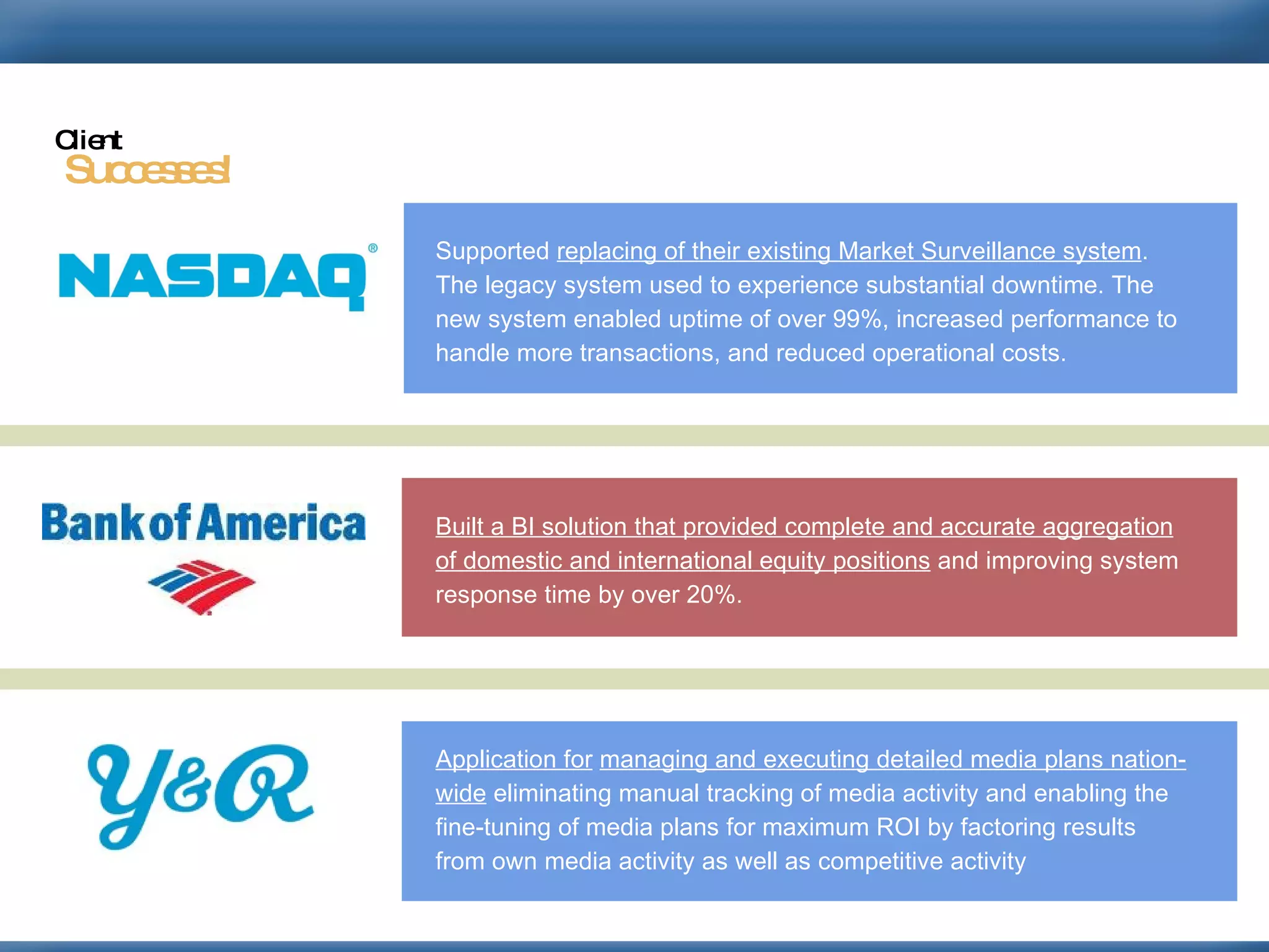 Supported  replacing of their existing Market Surveillance system . The legacy system used to experience substantial downtime. The new system enabled uptime of over 99%, increased performance to handle more transactions, and reduced operational costs.  Built a BI solution that provided complete and accurate aggregation of domestic and international equity positions  and improving system response time by over 20%.  Application for   managing and executing detailed media plans nation-wide  eliminating manual tracking of media activity and enabling the fine-tuning of media plans for maximum ROI by factoring results  from own media activity as well as competitive activity  Successes! Client 