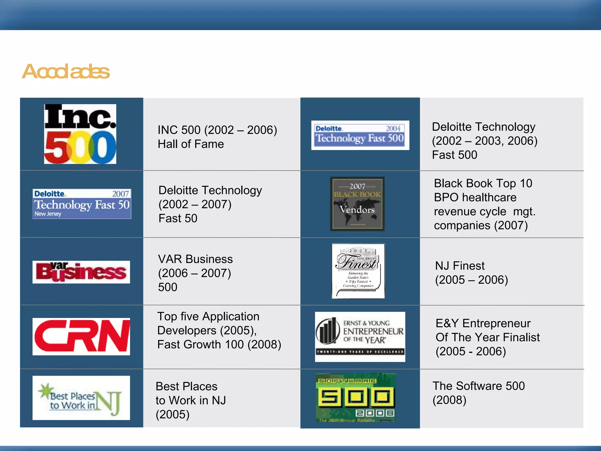 INC 500 (2002 – 2006)  Hall of Fame Deloitte Technology (2002 – 2007) Fast 50  VAR Business  (2006 – 2007) 500  Top five Application Developers (2005),  Fast Growth 100 (2008) Best Places  to Work in NJ  (2005) Deloitte Technology  (2002 – 2003, 2006) Fast 500  Black Book Top 10  BPO healthcare  revenue cycle  mgt.  companies (2007) NJ Finest  (2005 – 2006) E&Y Entrepreneur  Of The Year Finalist (2005 - 2006) Accolades The Software 500 (2008) 