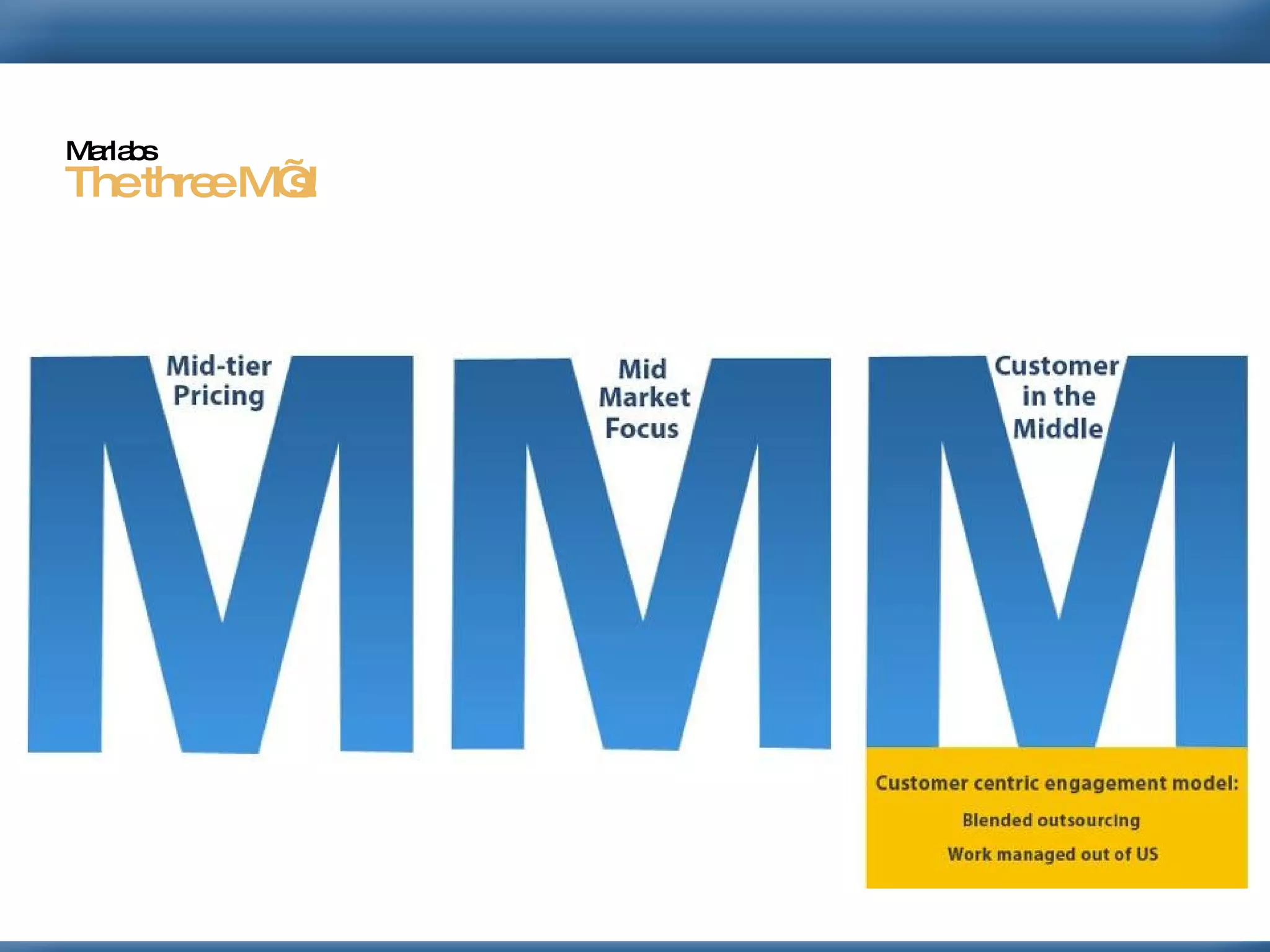 The three M’s! Marlabs 