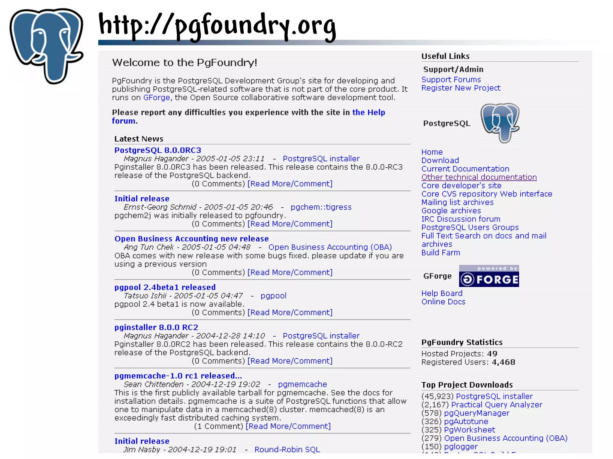Get to know PostgreSQL!