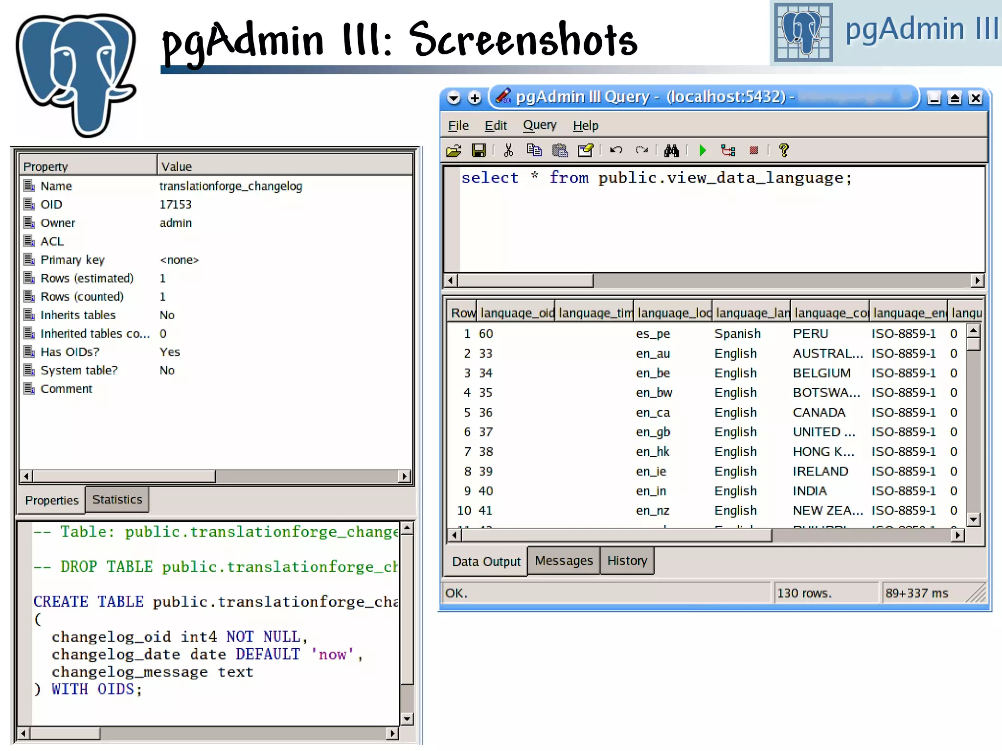 Get to know PostgreSQL!
