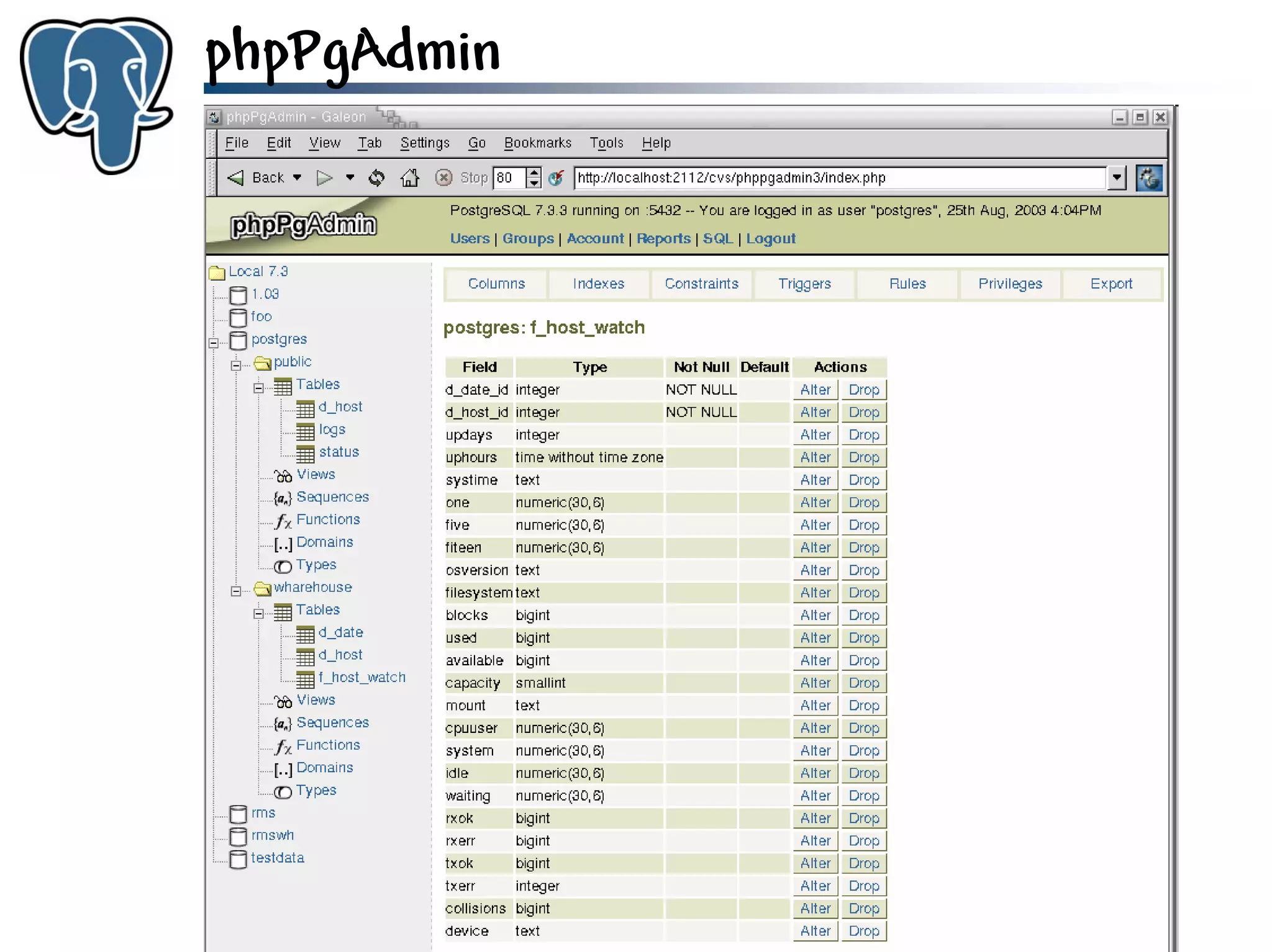 Get to know PostgreSQL!