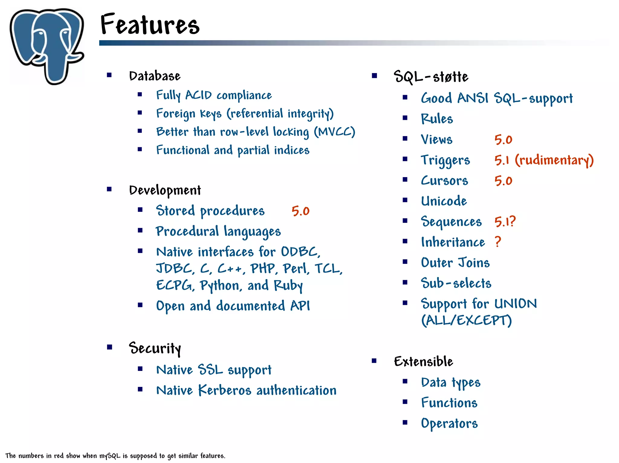 Get to know PostgreSQL!