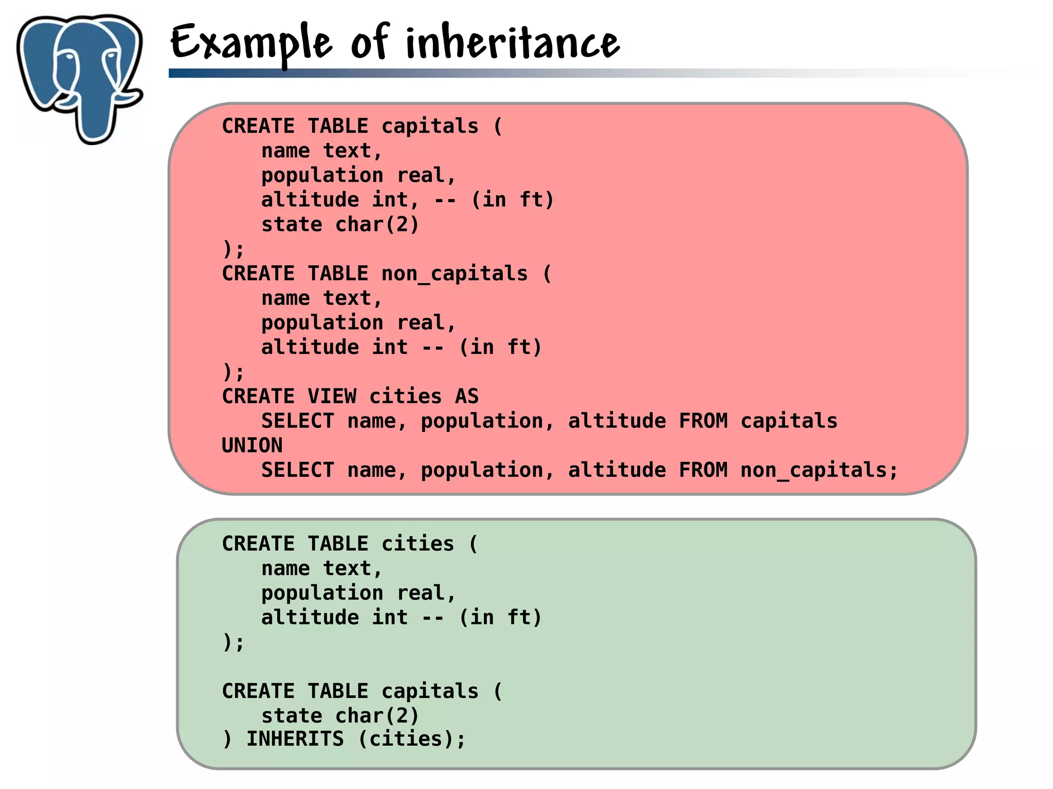 Get to know PostgreSQL!